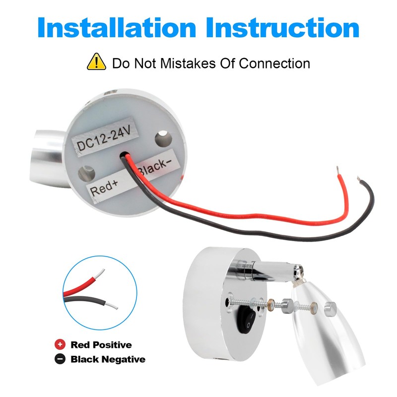 WTNYOU 2-PCS RV Reading Lights 12V Interior with USB-A &