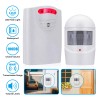 Universal 1000FT Wireless Motion Sensor System Driveway Alarm Alert Security