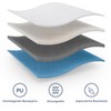 Blumtal Mattress Topper, Waterproof and Washable, Absorbent Fleece, 75 x