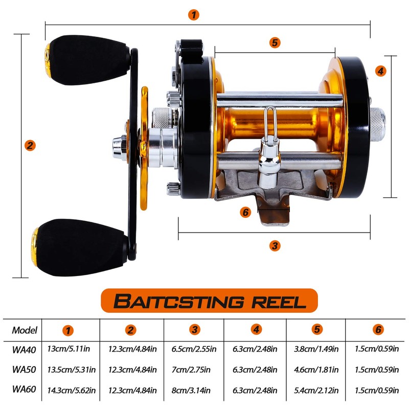 SougayilangFishing reels Round Baitcasting Reel - Conventional Reel - Reinforced