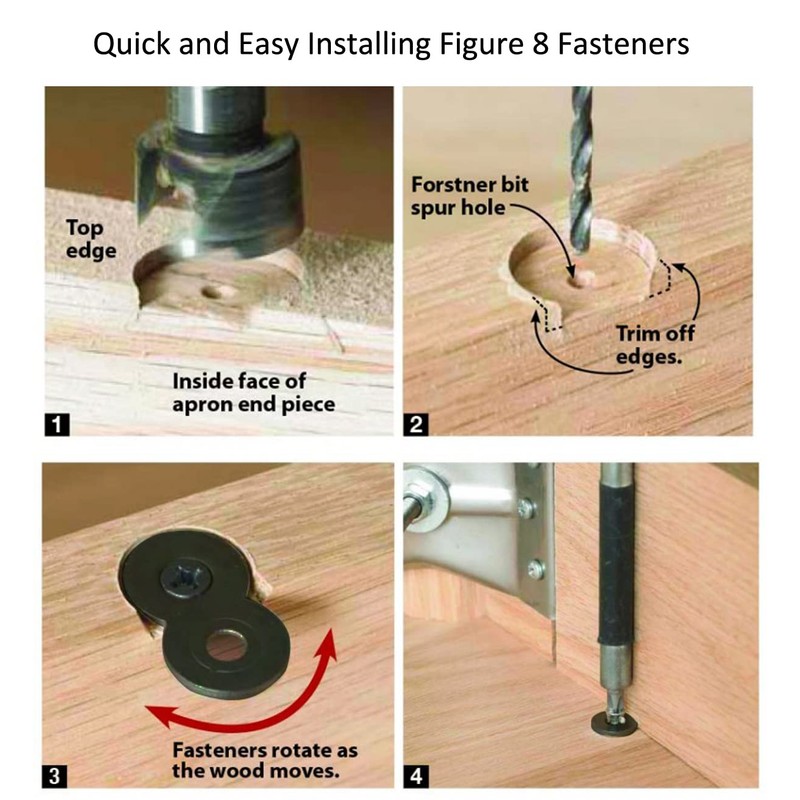 Figure 8 Fastener, Heavy Duty Table Top Fasteners, Desktop Clips