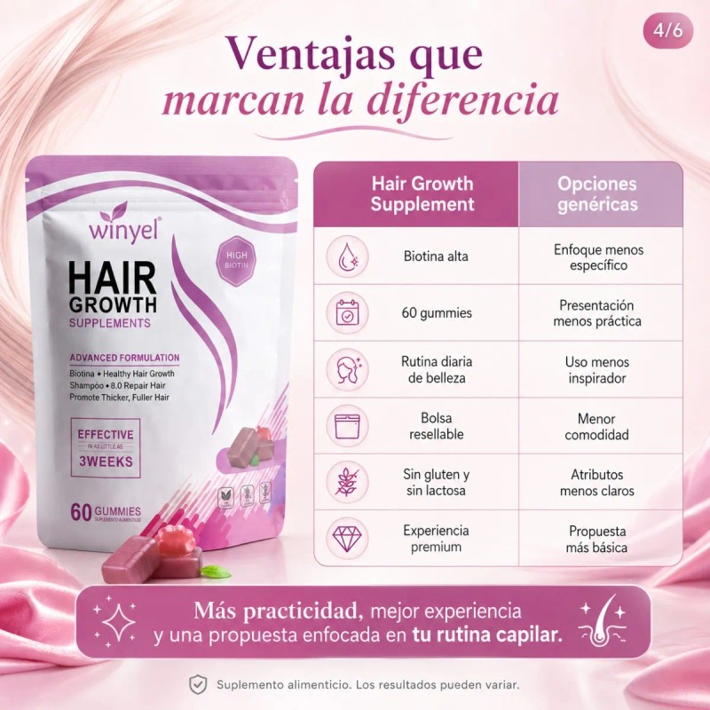 Hair Growth 60 Softgels Complemento Para Nutrición Diaria