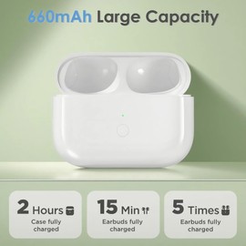 Meliif Wireless Charging Case for Air Pods Pro 1st / 2nd Gen usb-c Port，Replacement Cases Compatible with Air Pod Pro 1/2, Qi-Certified with Bluetooth Pairing Sync Button Typc-C.