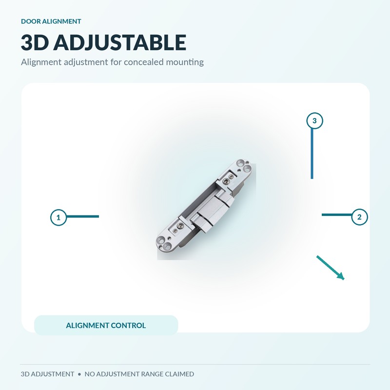 2 Pack Invisible Door Hinges, 3D Adjustable Concealed Aluminum Alloy