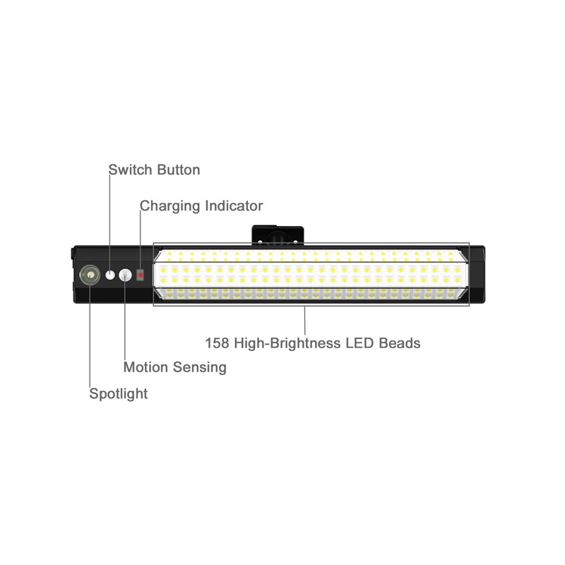 High Brightness Solar Motion Sensor Light, Motion Activated, Auto On/Off