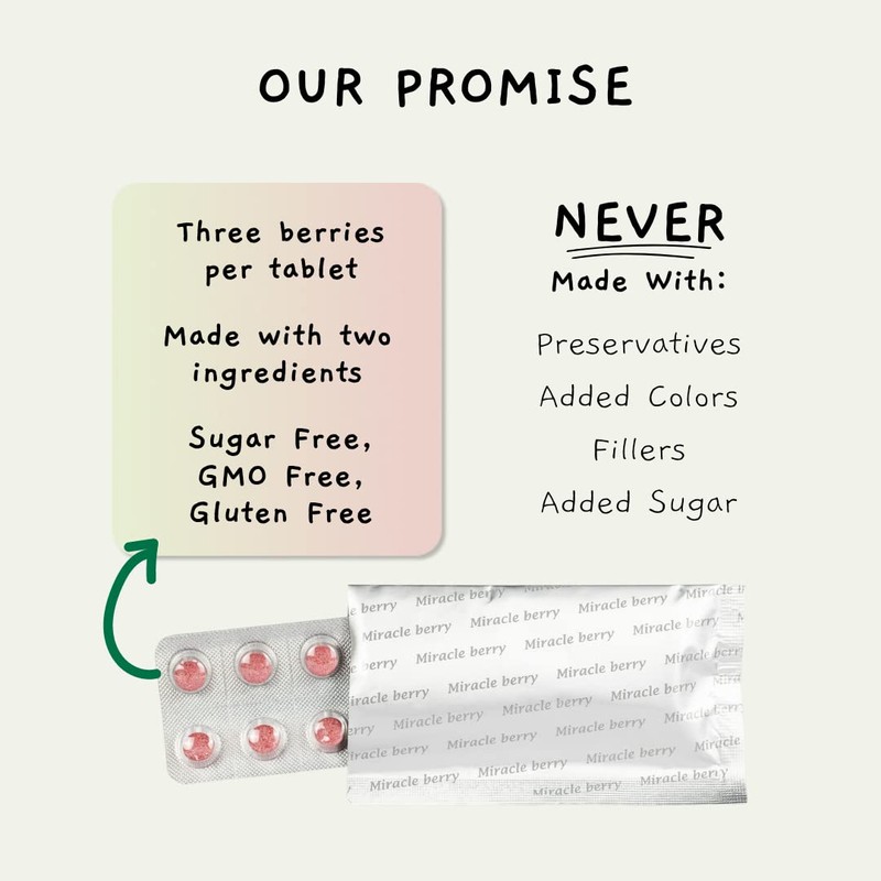 Sen Yuh Miracle Fruit Tablets, Miracle Berry Change Taste Buds