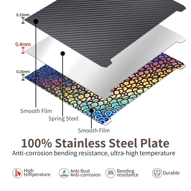 Upgraded K2 Plus Build Plate 370x370mm Double Sides Smooth Carbon