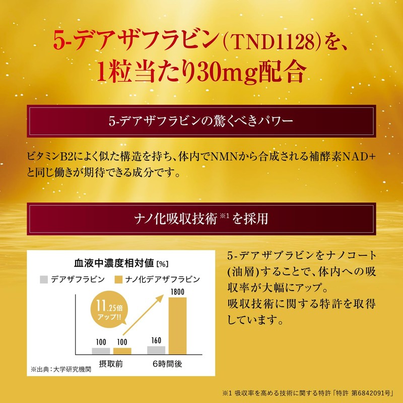 【5-デアザフラビン協会正規認定商品】 EstheProLabo デアザフラビン ハイドロハイパー TND1128 ナノ化吸収技術 エステプロラボ 国際特許 国内製造 エステプロラボ