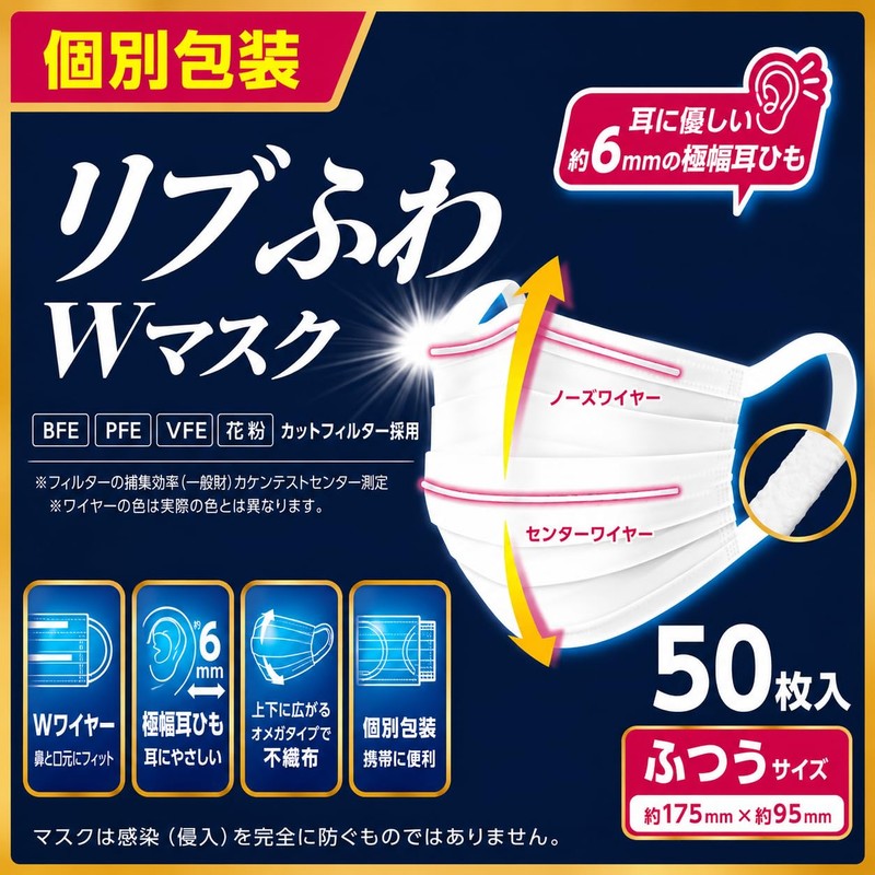 Ribbed Fluffy W Mask, Regular Packaging, 50 Sheets