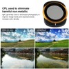 VBESTLIFE Handheld Camera Magnetic Lens Filter CPL Polarizer for DJI
