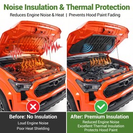 Qyebbk Soundproof Mat for 2024-2026 Toyota Tacoma & 2025-2026 4Runner Hood Insulation Liner Engine Sound Insulation Pad Hood Heat Shield for Tacoma/4 Runner Accessories