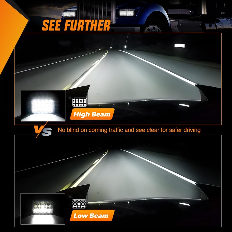Nilight 4x6 Inch LED Headlights 45W Hi/Lo Sealed Beam Rectangular