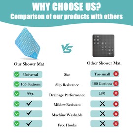 Non Slip Shower Mat Square: 53 x 53 cm Anti Mould Shower Mats for Inside Shower - Anti Slip Shower Matt with Suction Cups Drain Holes Ideal for Elderly