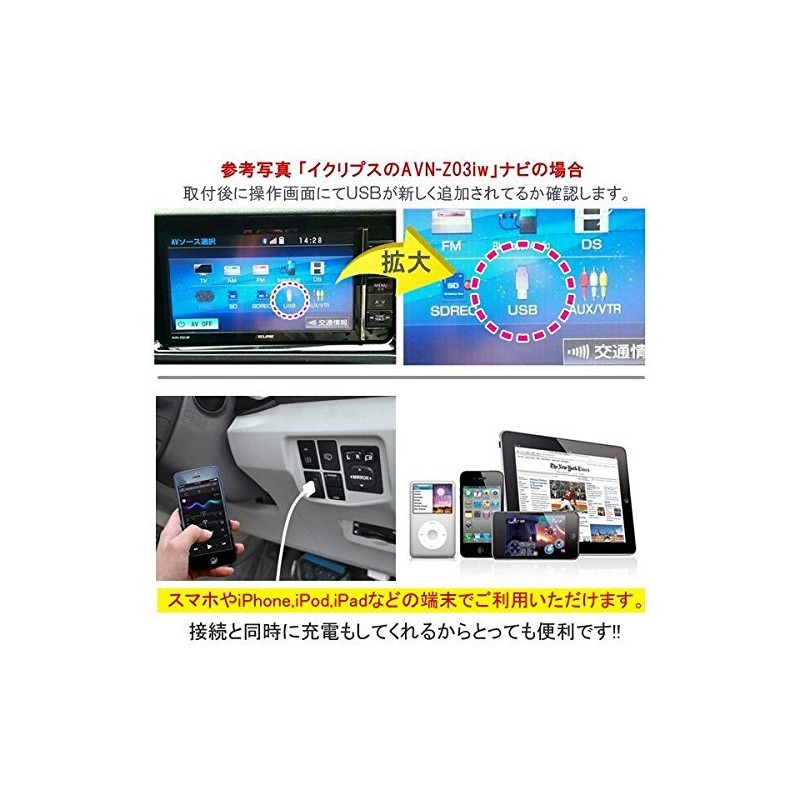 Toyota Daihatsu Subaru Switch Hole, USB Port, Navigation, Audio, Connectivity