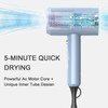 Slopehill Professional Ionic Hair Dryer, Powerful 1800W Fast Drying Low