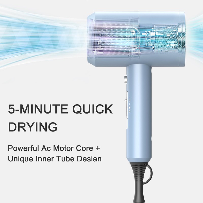Slopehill Professional Ionic Hair Dryer, Powerful 1800W Fast Drying Low