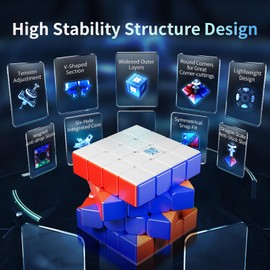 Moyu Aosu V7 4x4 Magnetic Speed Cube, 4 by 4 Flagship Edition Cube, 96 Magnets, Anti-Stick Design, Adjustable Elasticity Stickerless Magic Cube (Standard)