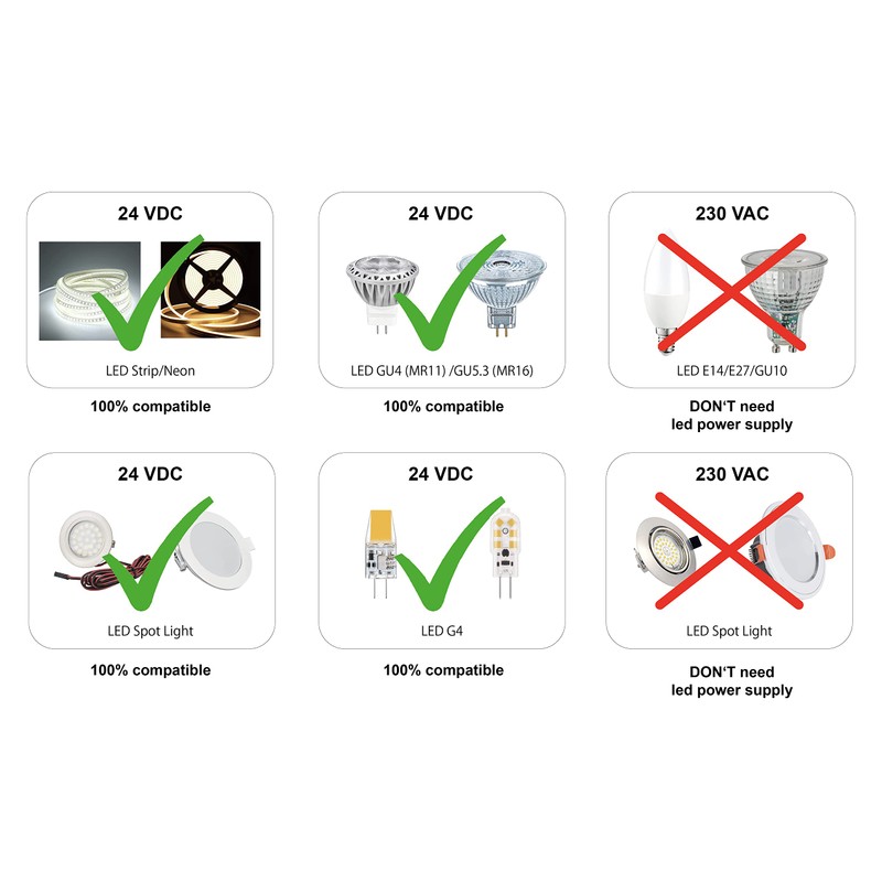 illuburg LED Transformer 24 V 60 W Waterproof IP44 Flat