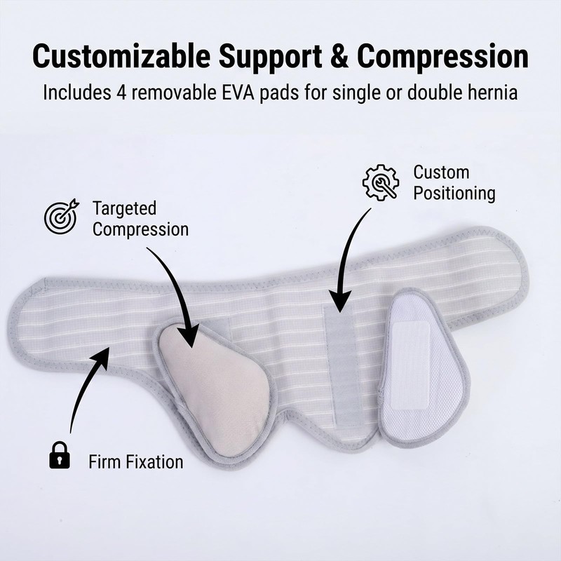 ENLUNTRA Upgraded Hernia Belt for Men & Women,Inguinal Hernia Support