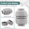 Wocloer 3/4 inch Liquid-Tight Connector,PVC Flexible Conduit Double-Ended Connector,Straight 180