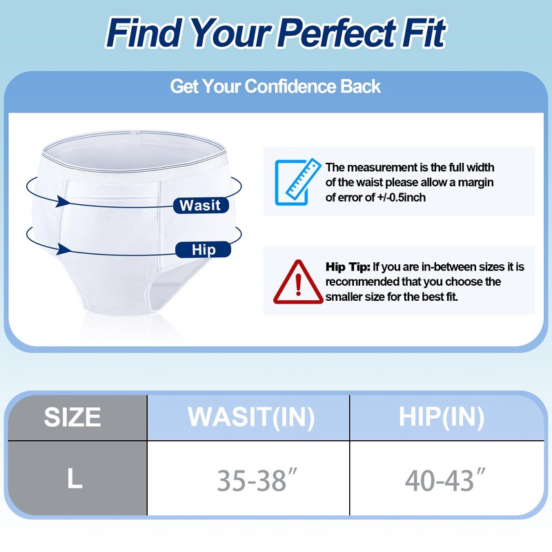 Blosssound 6 Pack Men's Incontinence Underwears Reusable Washable Leak Proof