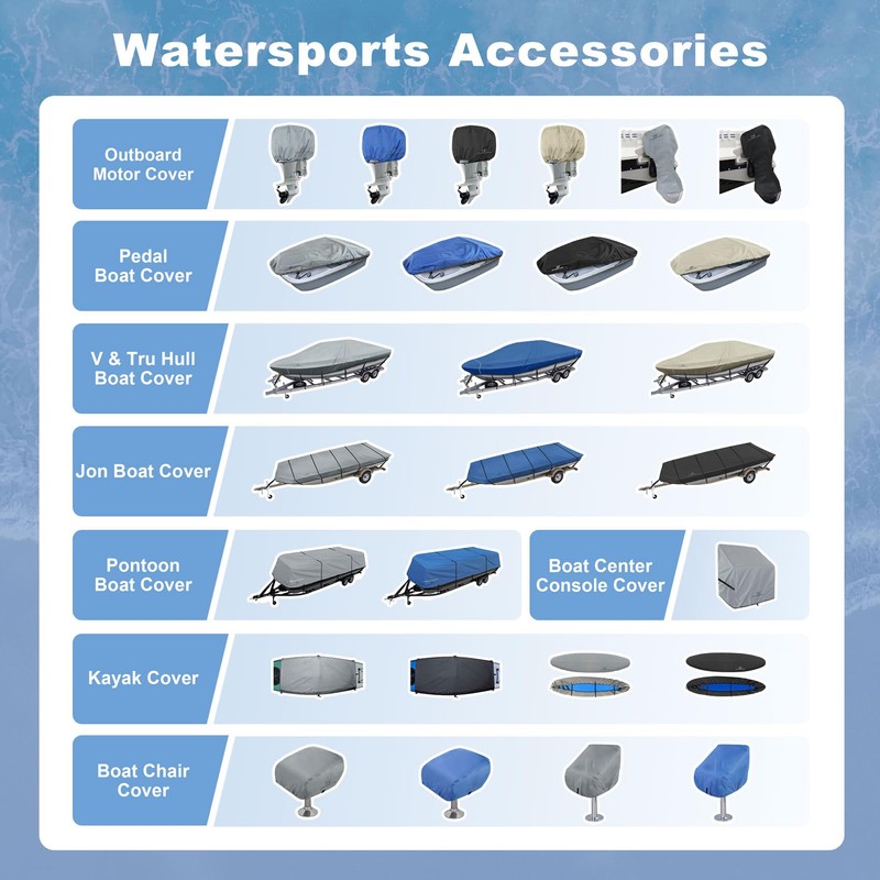 Explore Land Outboard Motor Cover - Waterproof 600D Heavy Duty