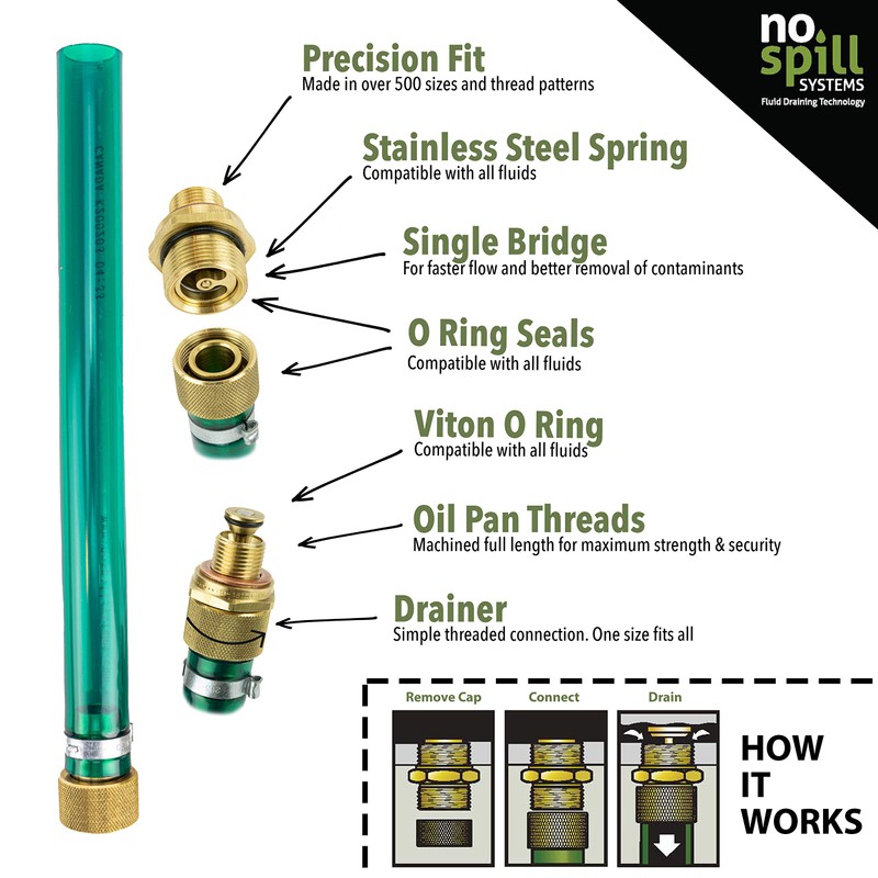NO-SPILL OIL DRAIN KIT | Kit Contains: Dust Cap, Oil