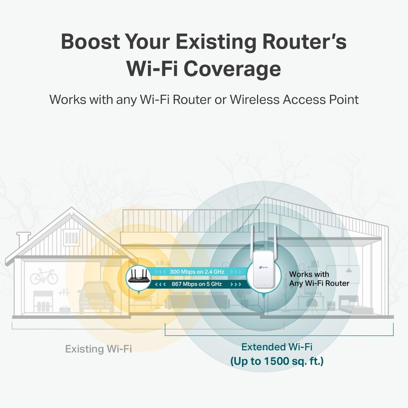 TP-Link AC1200 WiFi Extender, 2023 Engadget Best Budget Pick, 1.2Gbps