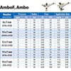 Sime AMBOF Ambo 1-1/2" Full Circle Impact Sprinkler with Nozzles