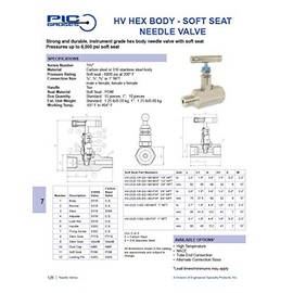 PIC Gauge HV-CS-1/2-GS-180-FXF Carbon Steel Hex Body Straight Needle Valve with Gas Service Seat, 1/2" Female NPT x 1/2" Female NPT Connection Size, 6,000 psi Pressure