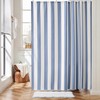 Ohocut Vertical Striped Blue Shower Curtain, Cute Retro Vintage Blue