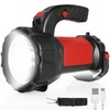 GeeRic LED Hand Headlight Torch, 6000 Lumens LED Headlight Torch,