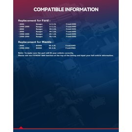KAX 2pcs Front Wheel Hub Bearing Compatible with 1998-2000 Ranger 4.0L 4WD,5 Lug W/ABS