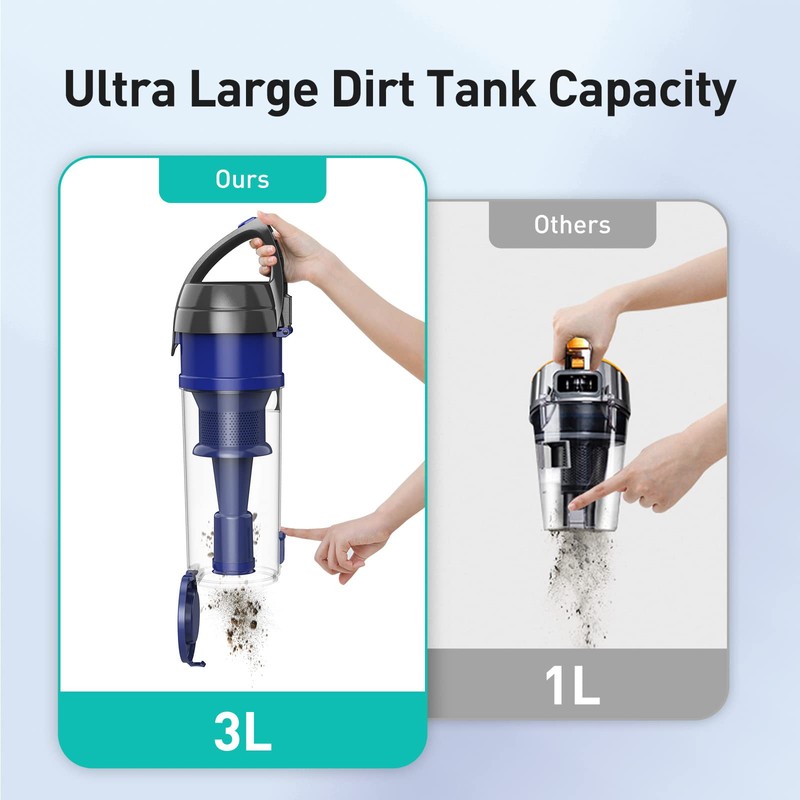 Upright Vacuum Cleaner, Aspiron 1200W 25kPa 5-Mode Bagless Vacuum Cleaner