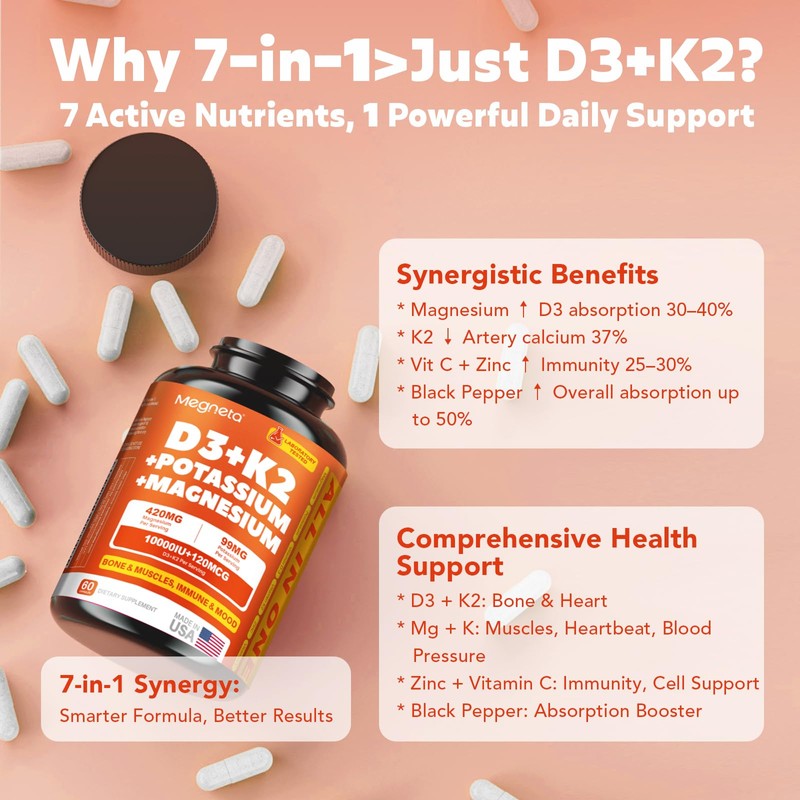 Vitamin D3 K2 10,000 IU with Magnesium & Potassium –