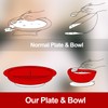 Maxcheck 7 Pcs Spill Proof Scoop Bowl and Partitioned Plate