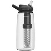Camelbak Eddy+ 32Oz, Filtered By Lifestraw, Clear