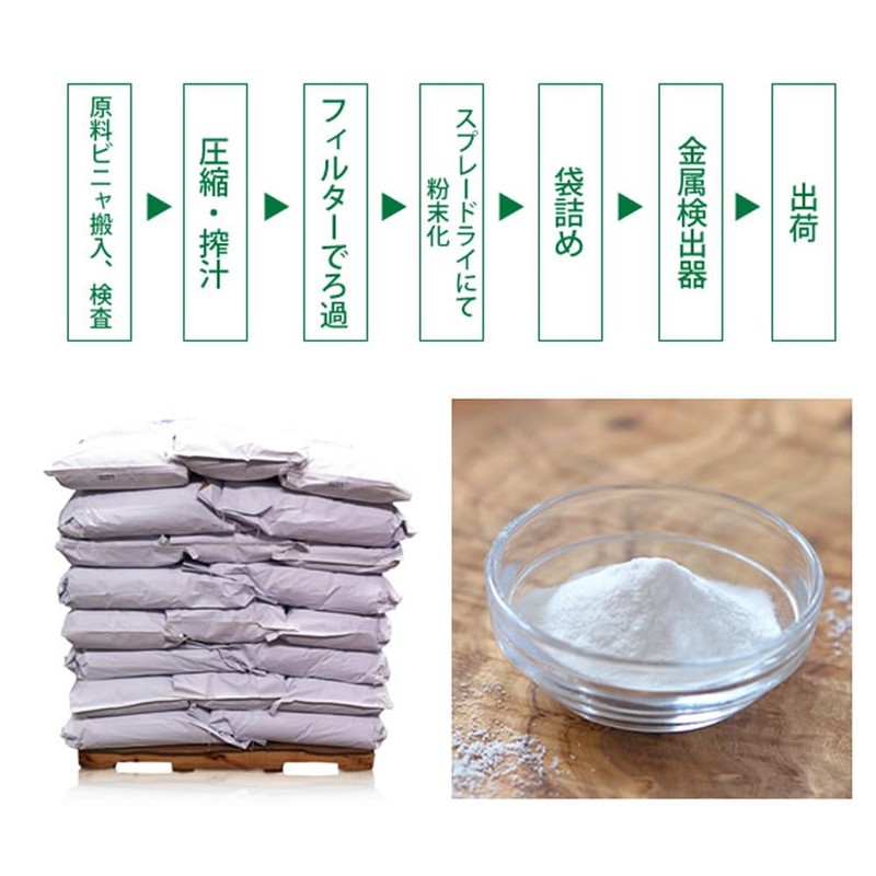 有機アガベイヌリン 1Kg イヌリン 有機 イヌリン オーガニック 有機アガベ 食物繊維 パウダー イヌリン