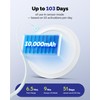 Aggforbl 10,000mAh Rechargeable Ceiling Light with Remote, Wireless Waterproof Shower