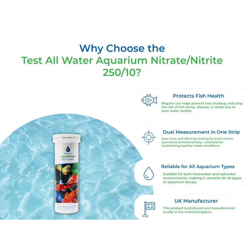 TEST ALL WATER - Nitrate/Nitrite Aquarium Test Strips | 50