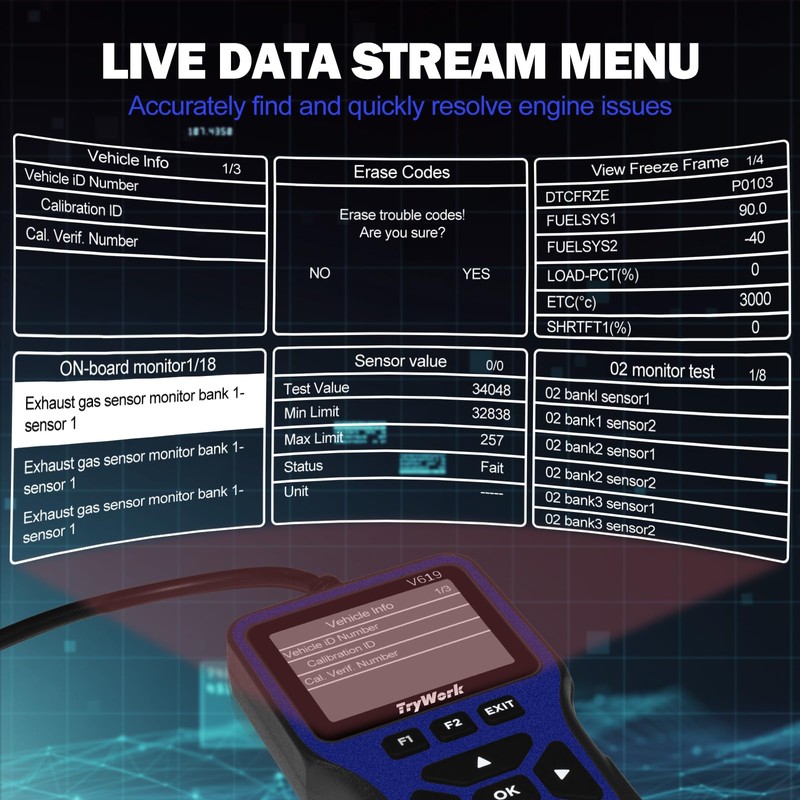 TryWork OBD2 Scanner Diagnostic Tool, Check Engine Code Reader with