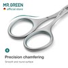 MR.GREEN Baby Nail Clippers Portable Newborn Baby Nail Scissors Classic