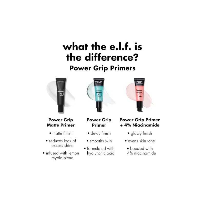 e.l.f. Cosmetics Power Grip Primer Prebase Tamaño Mini Ideal para