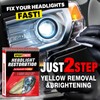 XPERTCHEMY Headlight Restorer Kit,Fast-2 Step Process Headlight Restoration Kit for