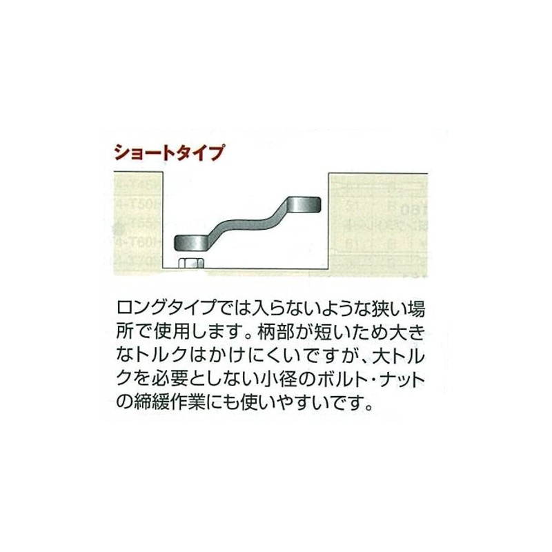 Kyoto Machine Tools (KTC) Short Glasses Wrench M5S-1417-F
