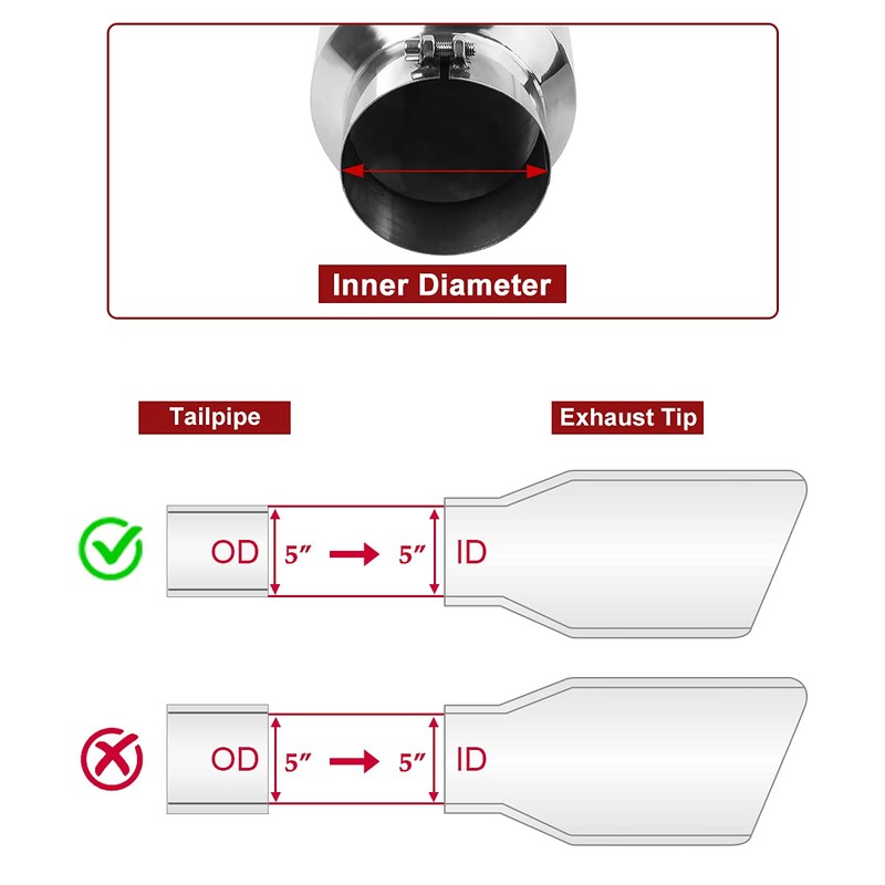Upower Diesel Exhaust Tip 5" Inlet 7" Outlet 15" Long