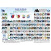 Ministry of Education, Culture, Sports, Science and Technology (1 sheet