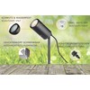 lambado® Premium LED Garden Spotlight with Ground Spike Including 5