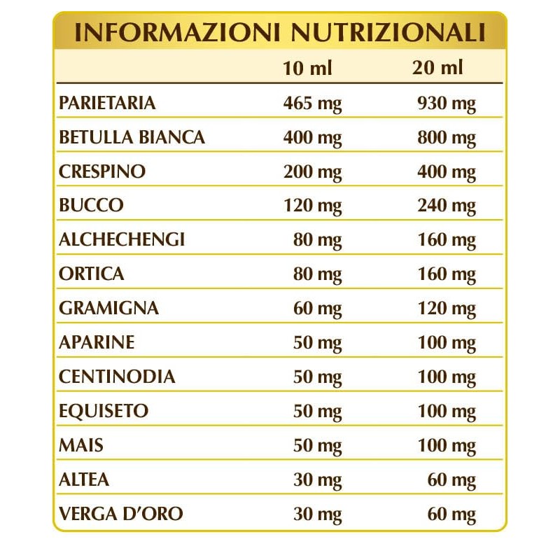 PIOPPAVIS Liquido alcoolico - 200 ml (integratore di betulla bianca,