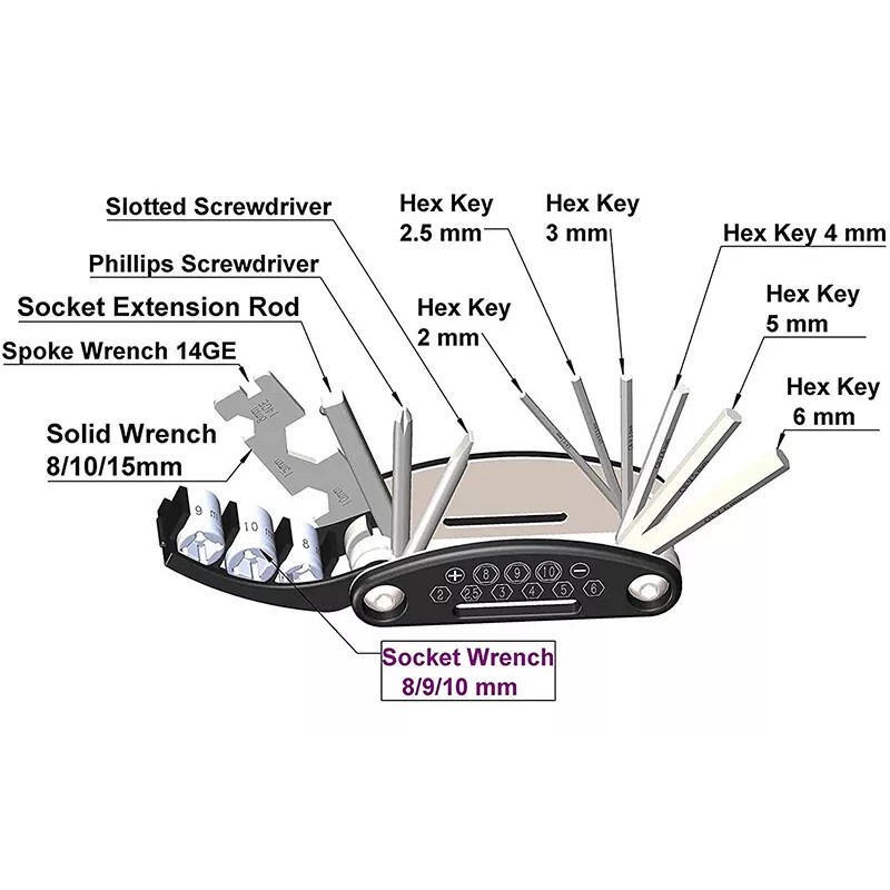 Any Brand Precision-Craf